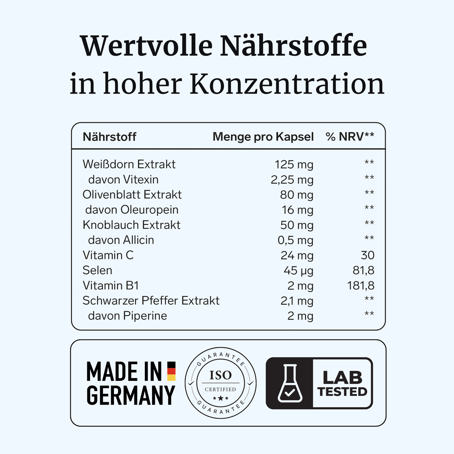 CardioVia intens – Herz & Gefäße