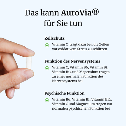 AuroVia® intens – Ohren & Hörfunktion