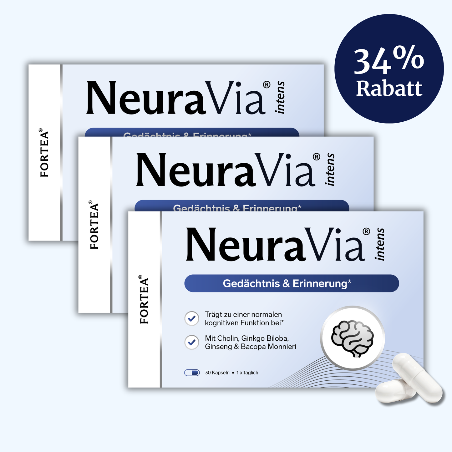 NeuraVia intens – Gedächtnis & Erinnerung