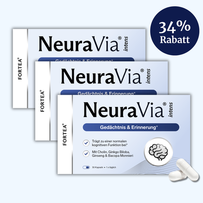 NeuraVia intens – Gedächtnis & Erinnerung