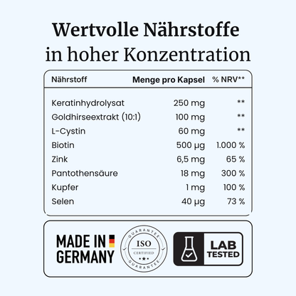 KeraVia® intens – Haarerhalt & Haargesundheit