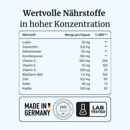 VisioVia® intens – Augen & Sehkraft