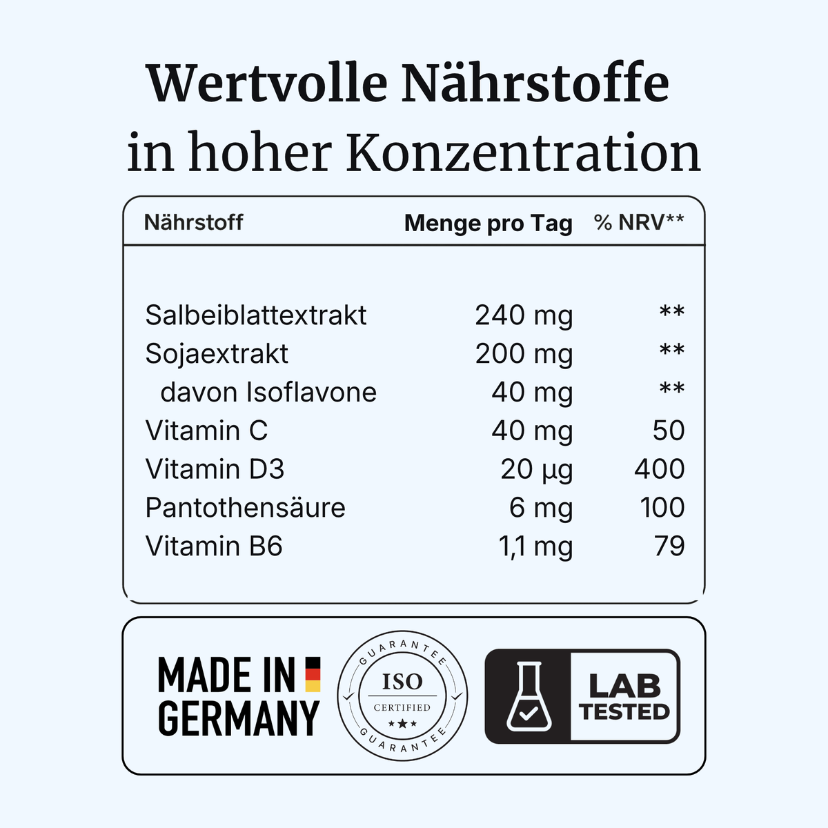 MenoVia® intens – Wechseljahre & Hormonhaushalt