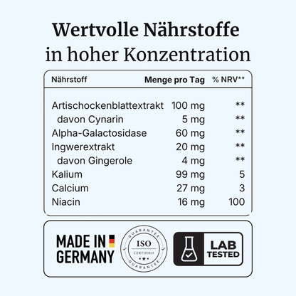 RegulaVia® intens – Verdauung & Regulation