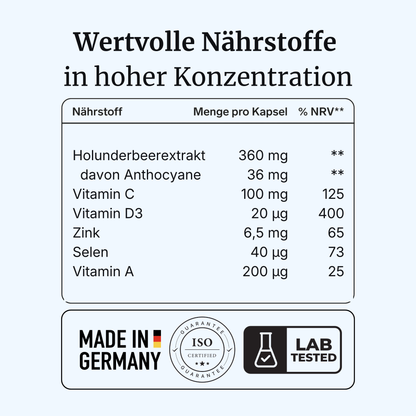 ImmunoVia® intens – Immunsystem & Zellschutz