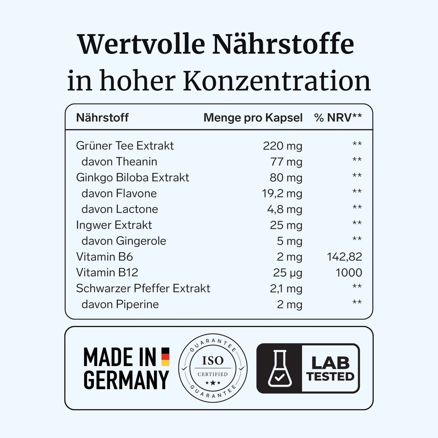 VertiVia intens – Schwindel & Gleichgewicht