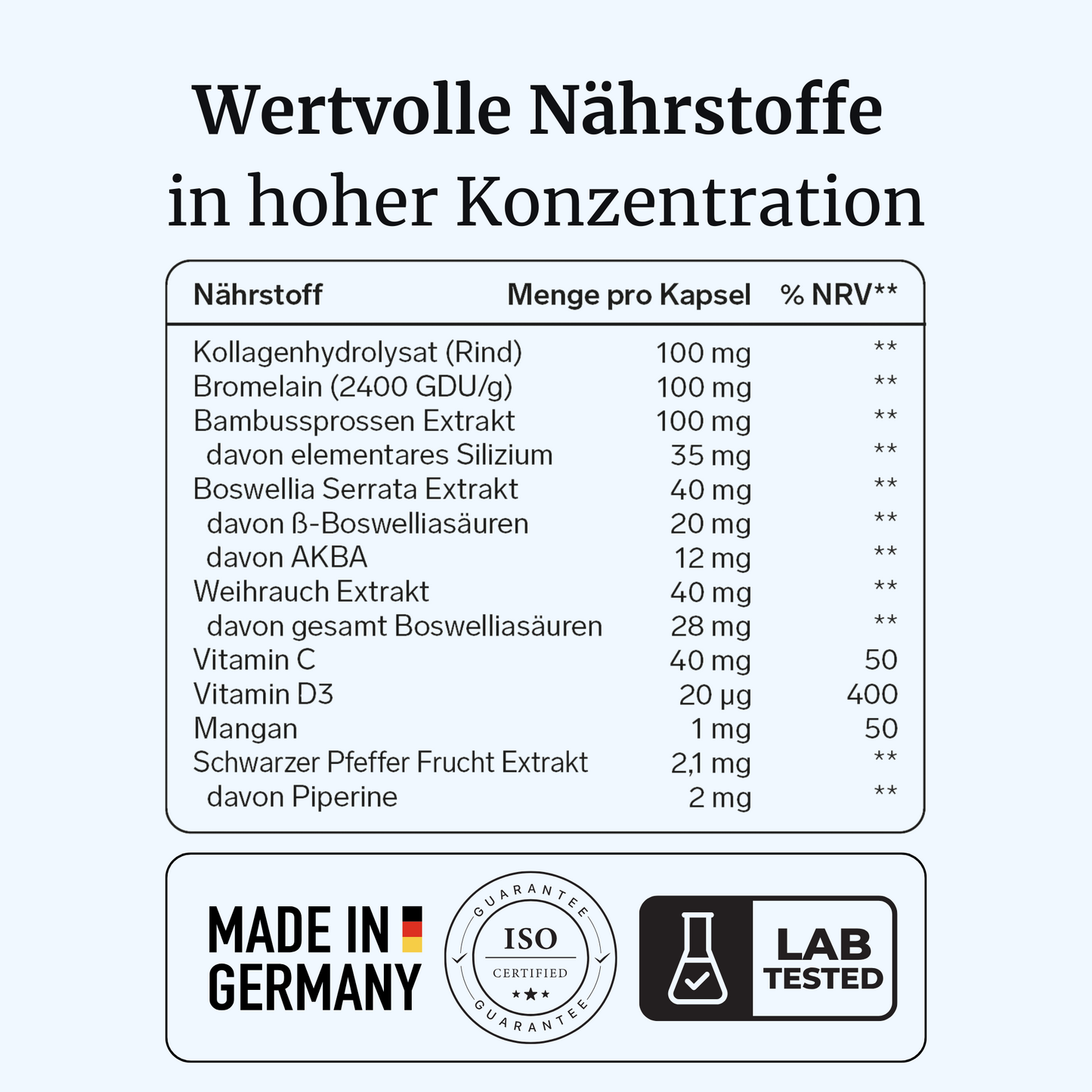 ElastoVia intens – Sehnen & Bänder