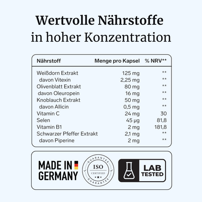 CardioVia intens – Herz & Gefäße
