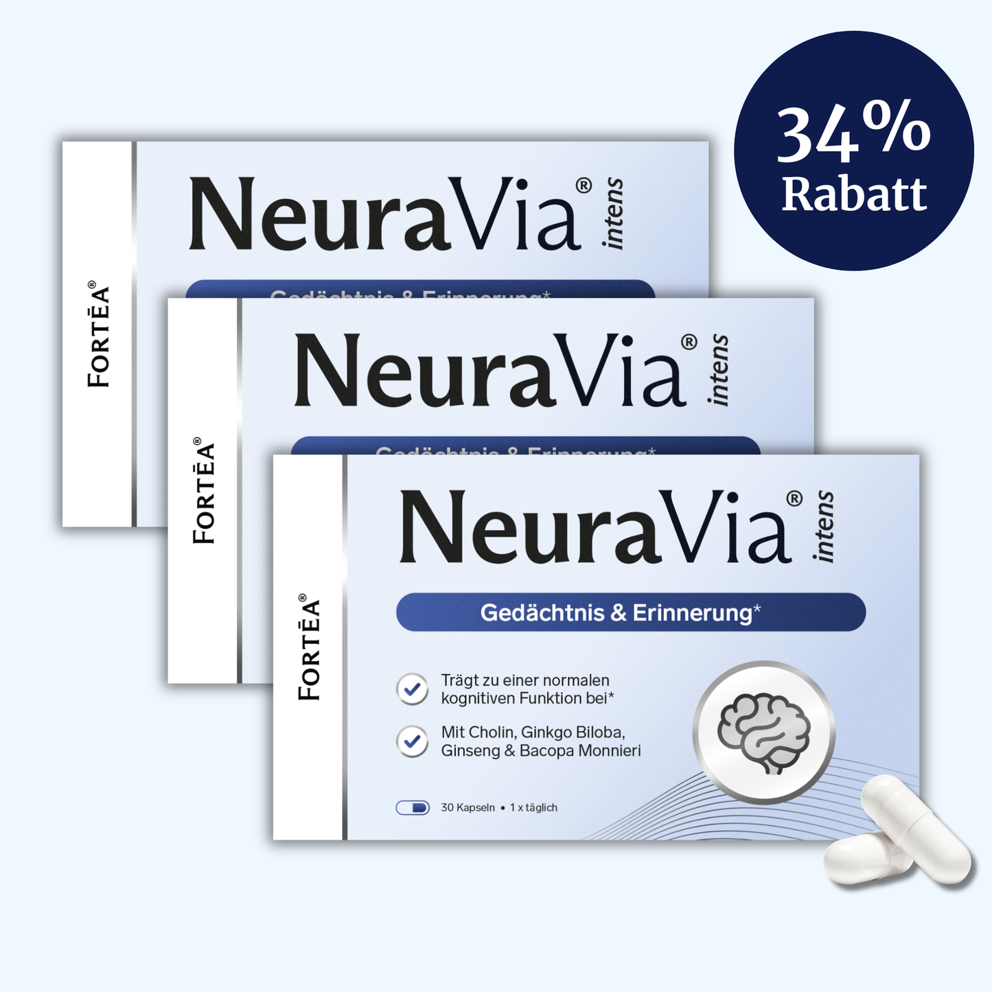 NeuraVia intens – Gedächtnis & Erinnerung