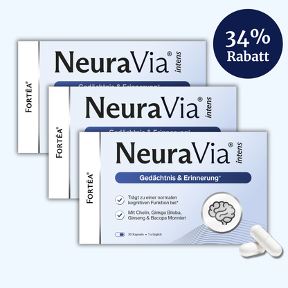 NeuraVia intens – Gedächtnis & Erinnerung