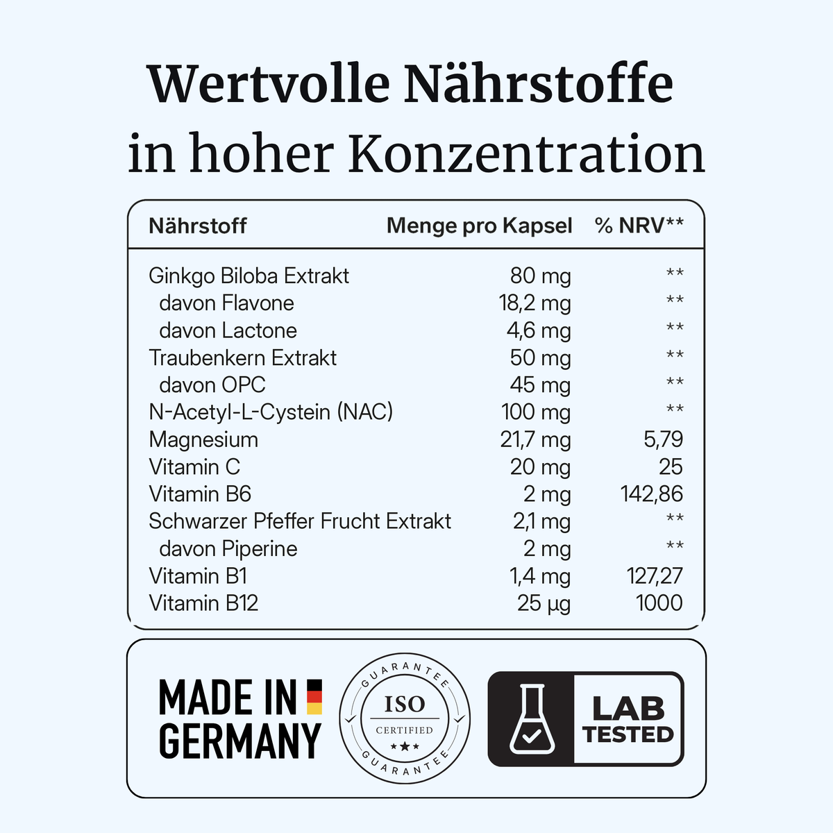 AuroVia® intens – Ohren & Hörfunktion