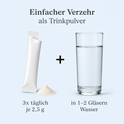 LineaVia® intens – Gewichtsabnahme & Figur