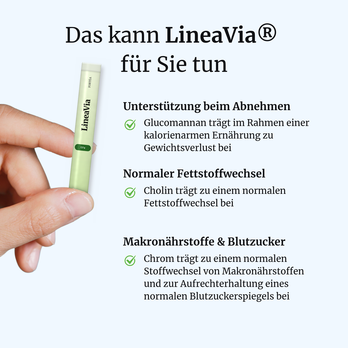 LineaVia® intens – Gewichtsabnahme & Figur
