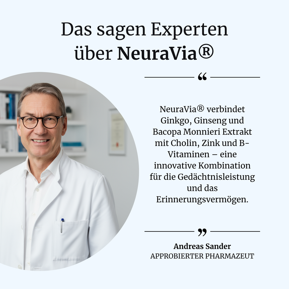 NeuraVia® intens – Gedächtnis & Erinnerung – FORTĒA®