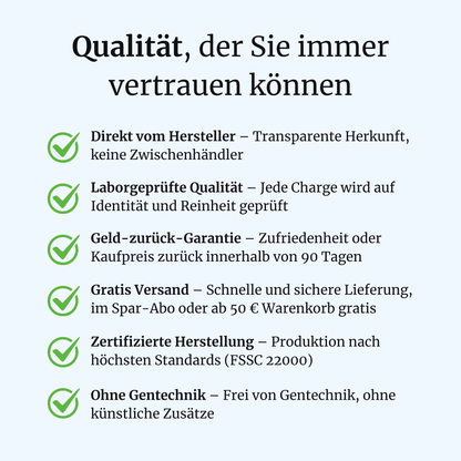 UraVia intens – Blase & Harnwege