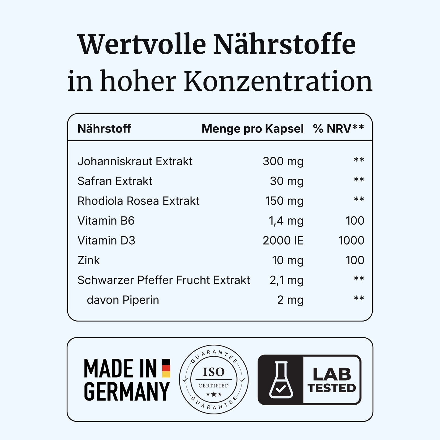 AnimaVia® intens – Stimmung & Gemüt