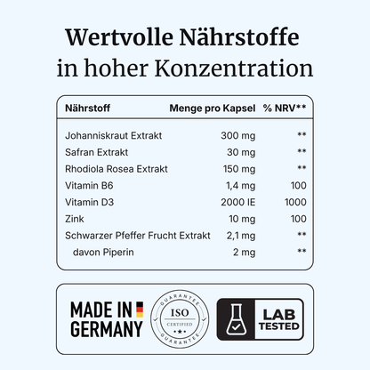 AnimaVia® intens – Stimmung & Gemüt