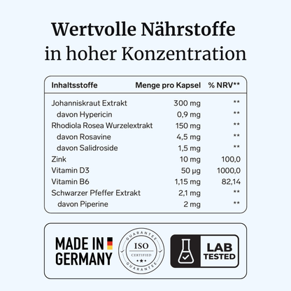 AnimaVia® intens – Stimmung & Gemüt