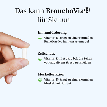 BronchoVia® intens - Lunge & Atemwege