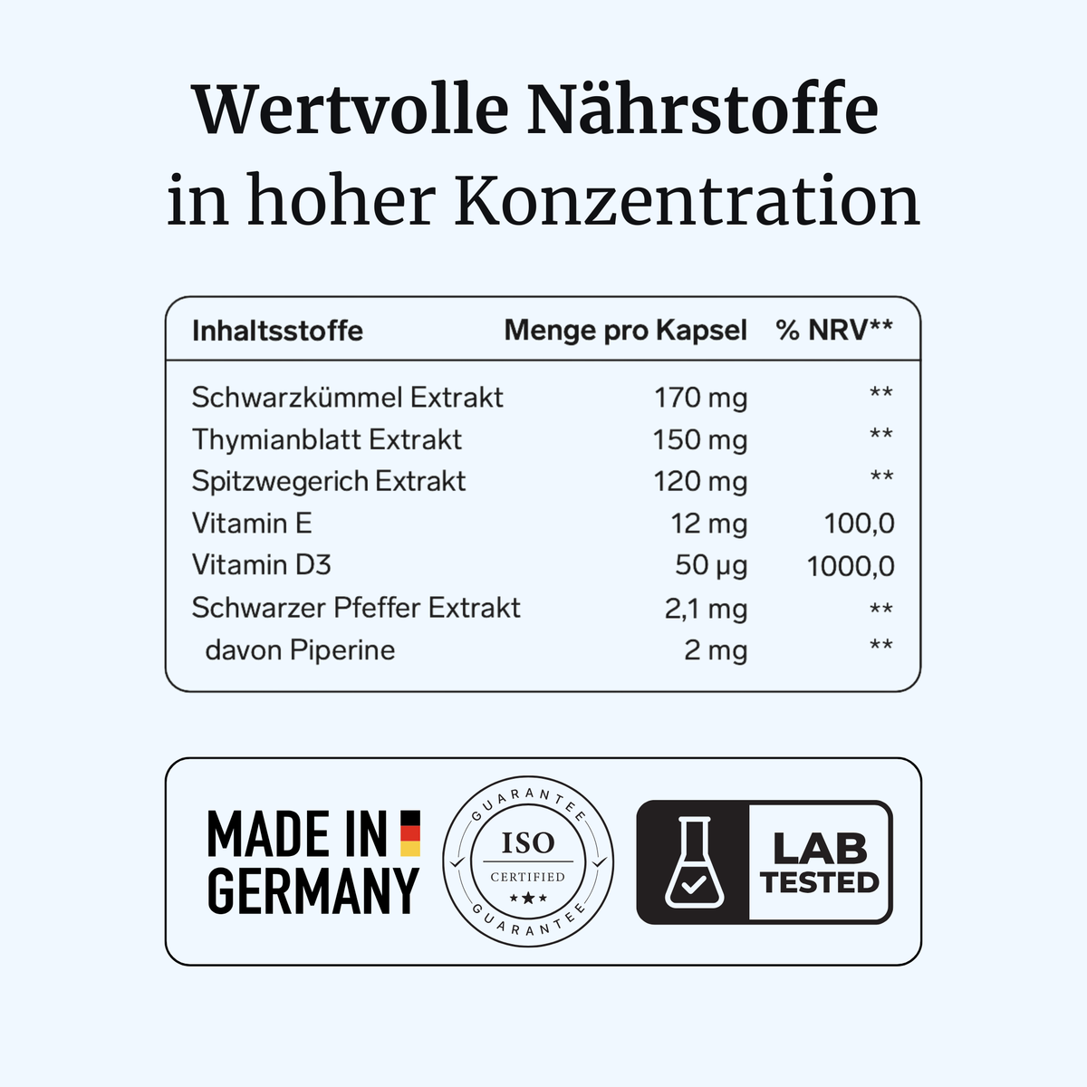 BronchoVia® intens - Lunge & Atemwege