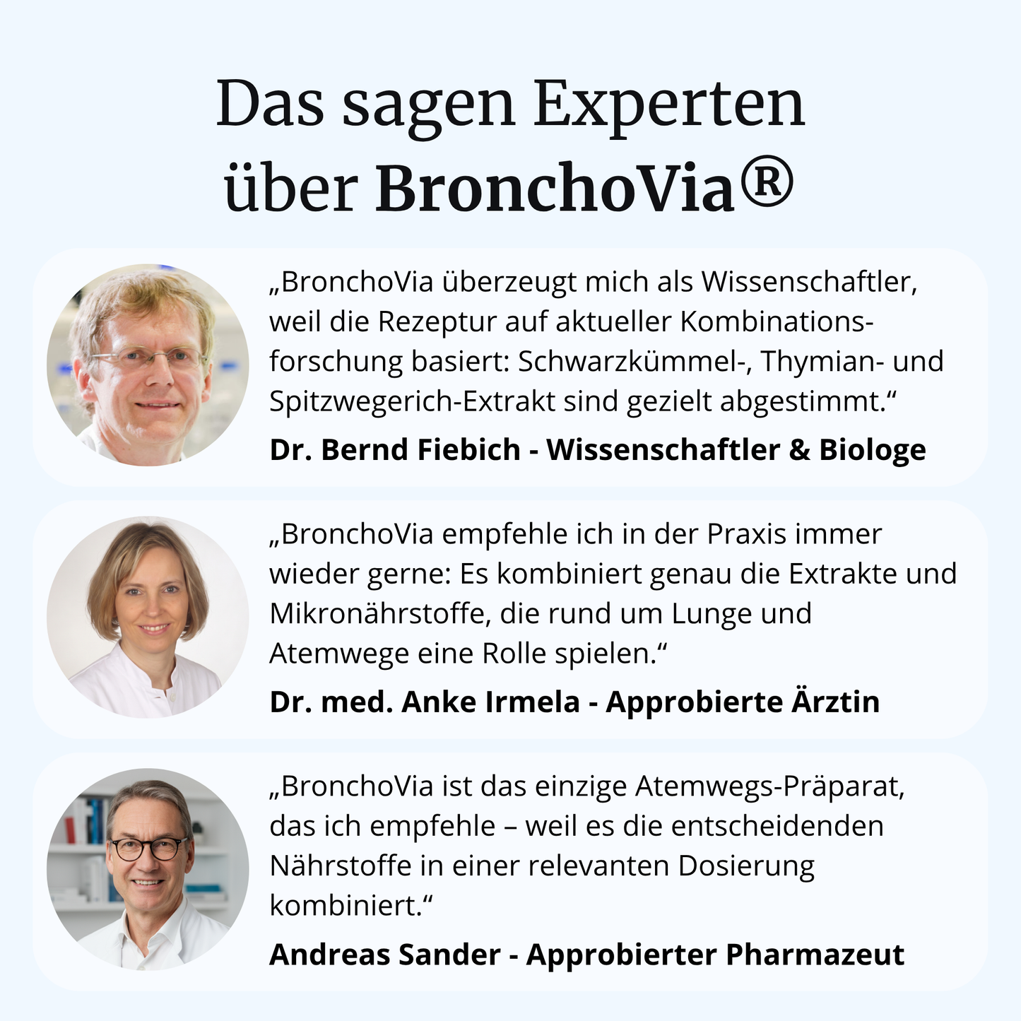 BronchoVia® intens - Lunge & Atemwege