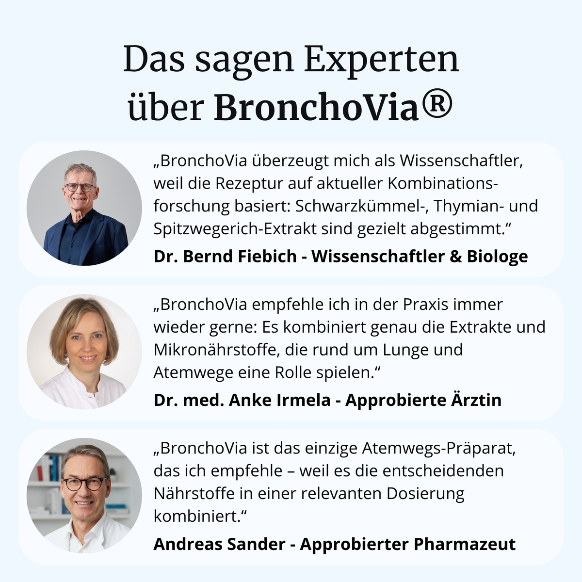 BronchoVia® intens – Lunge & Atemwege