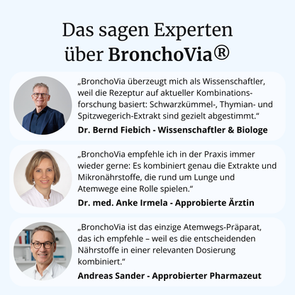 BronchoVia® intens – Lunge & Atemwege
