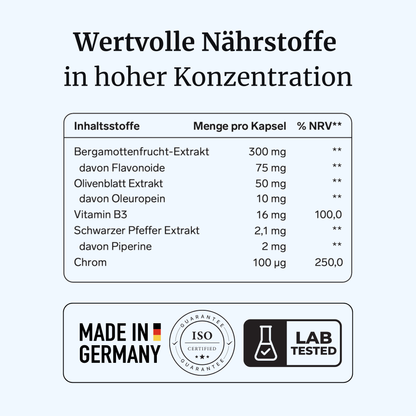 CholestoVia® intens – Blutfette & Cholesterin
