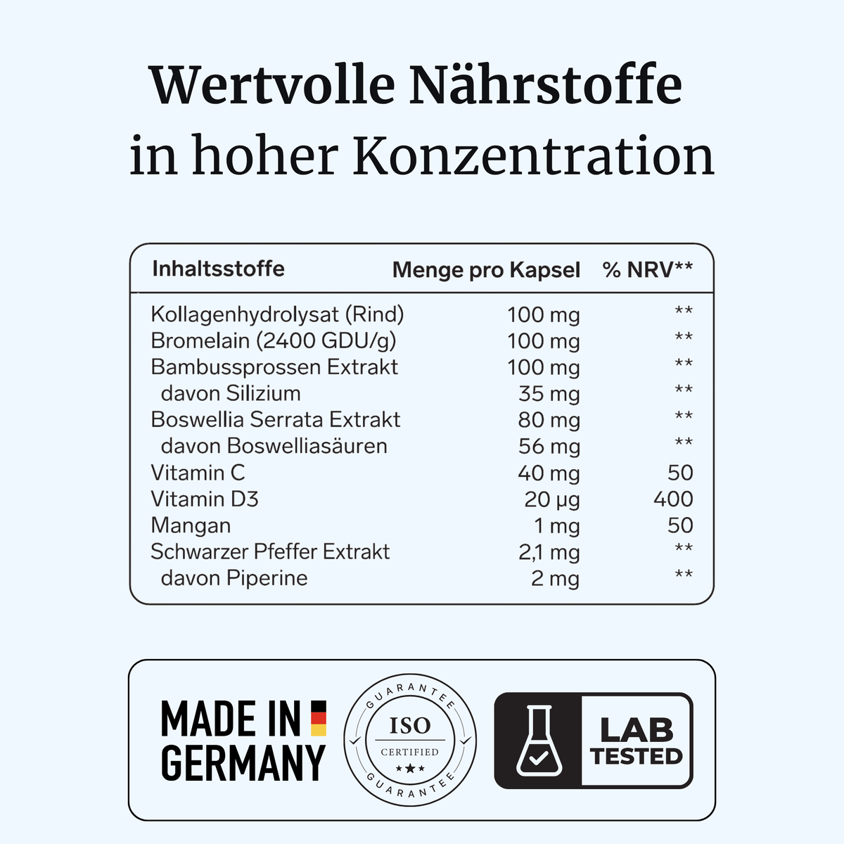 ElastoVia® intens – Sehnen & Bänder