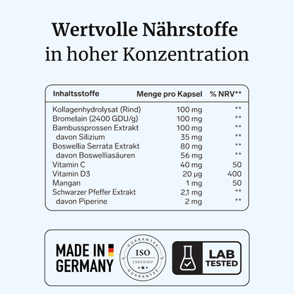 ElastoVia® intens – Sehnen & Bänder