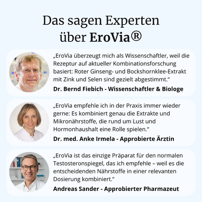 EroVia® intens - Lust & Testosteronspiegel