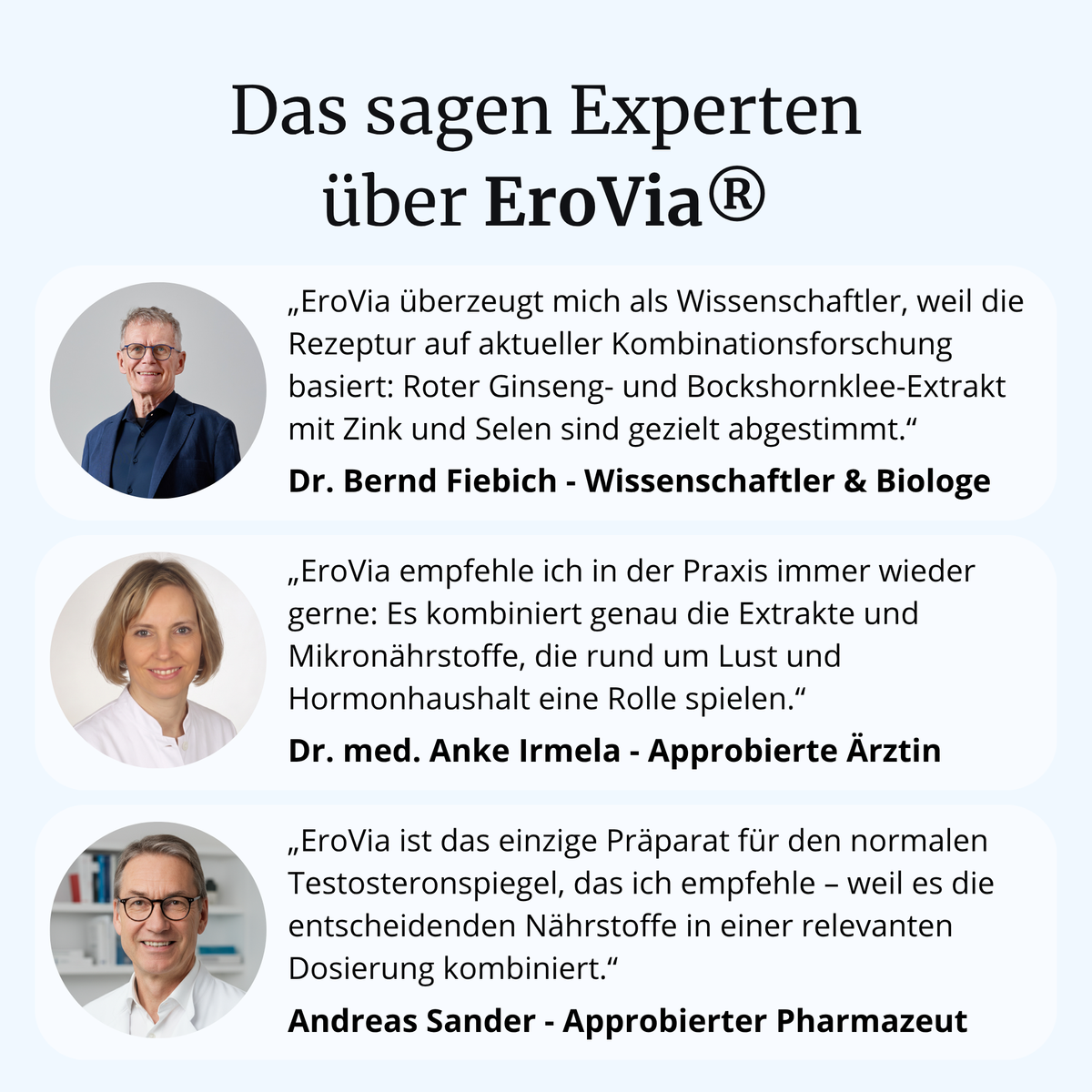 EroVia® intens – Lust & Testosteronspiegel