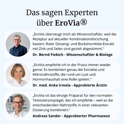 EroVia® intens – Lust & Testosteronspiegel