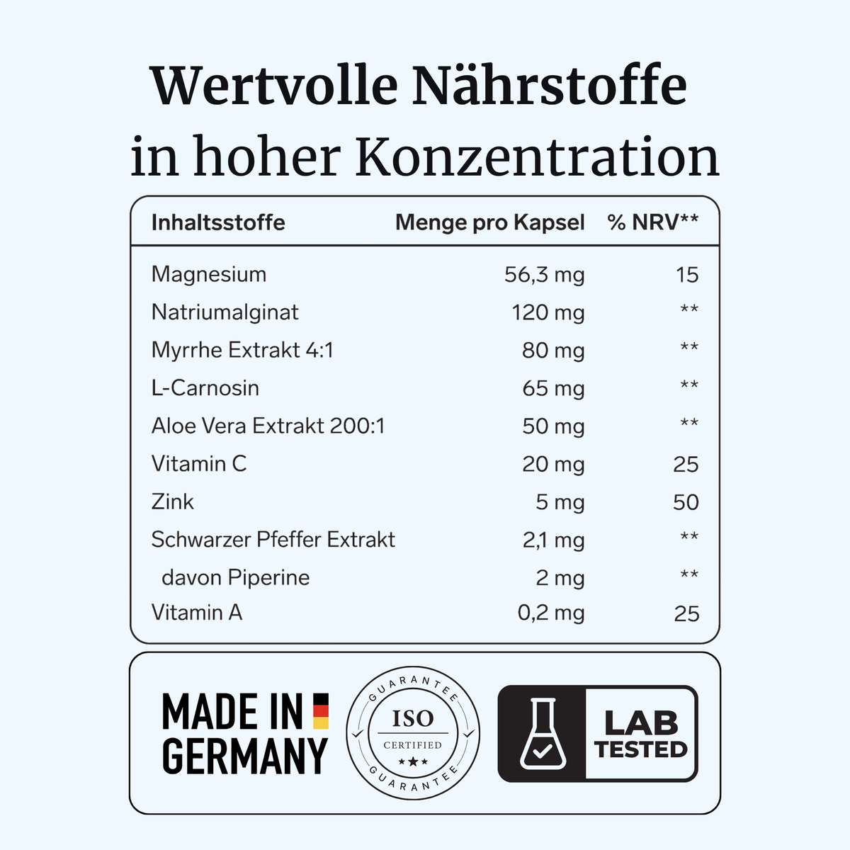 GastroVia® intens – Reflux & Sodbrennen
