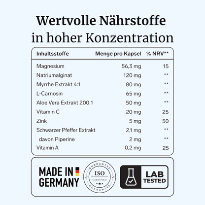 GastroVia® intens – Reflux & Sodbrennen