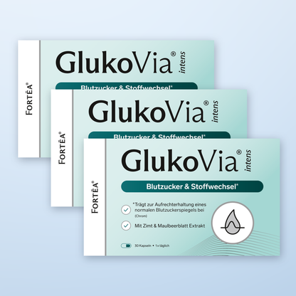GlukoVia® intens – Blutzucker & Stoffwechsel