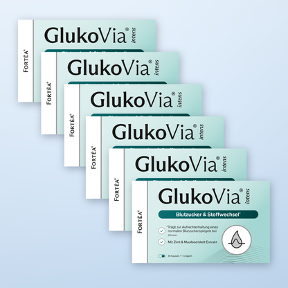 GlukoVia® intens – Blutzucker & Stoffwechsel