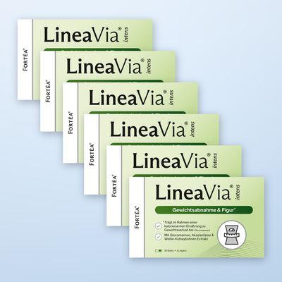 LineaVia® intens – Gewichtsabnahme & Figur