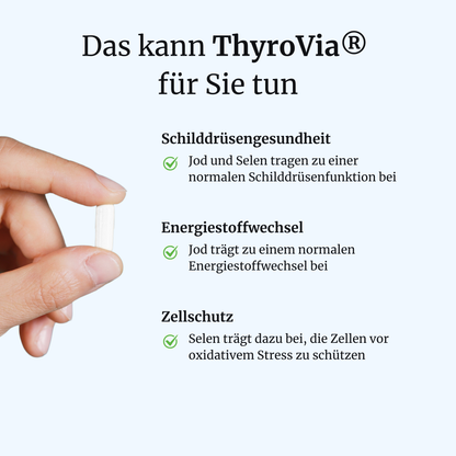 ThyroVia® intens – Schilddrüse & Stoffwechsel