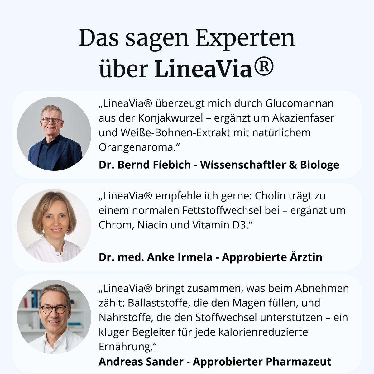 LineaVia® intens – Gewichtsabnahme & Figur