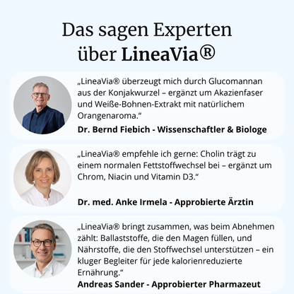 LineaVia® intens – Gewichtsabnahme & Figur