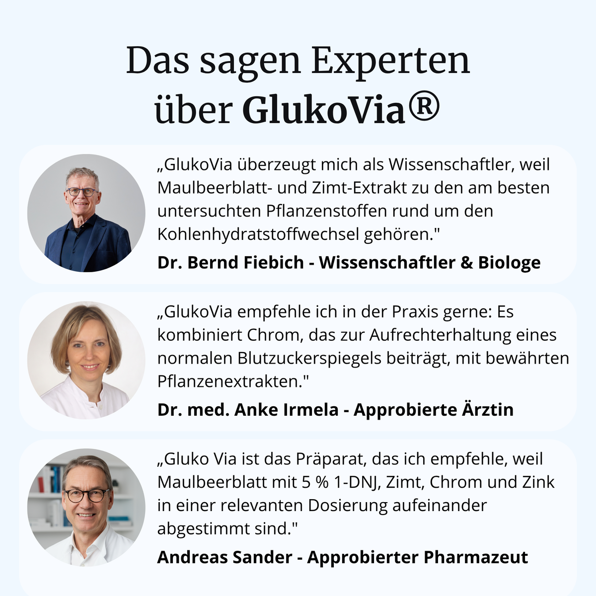 GlukoVia® intens – Blutzucker & Stoffwechsel
