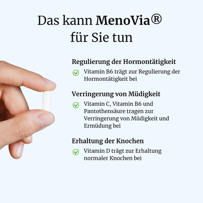 MenoVia® intens – Wechseljahre & Hormonhaushalt